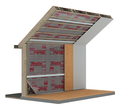 Miofol 125S 150 cm; 50 mtr.