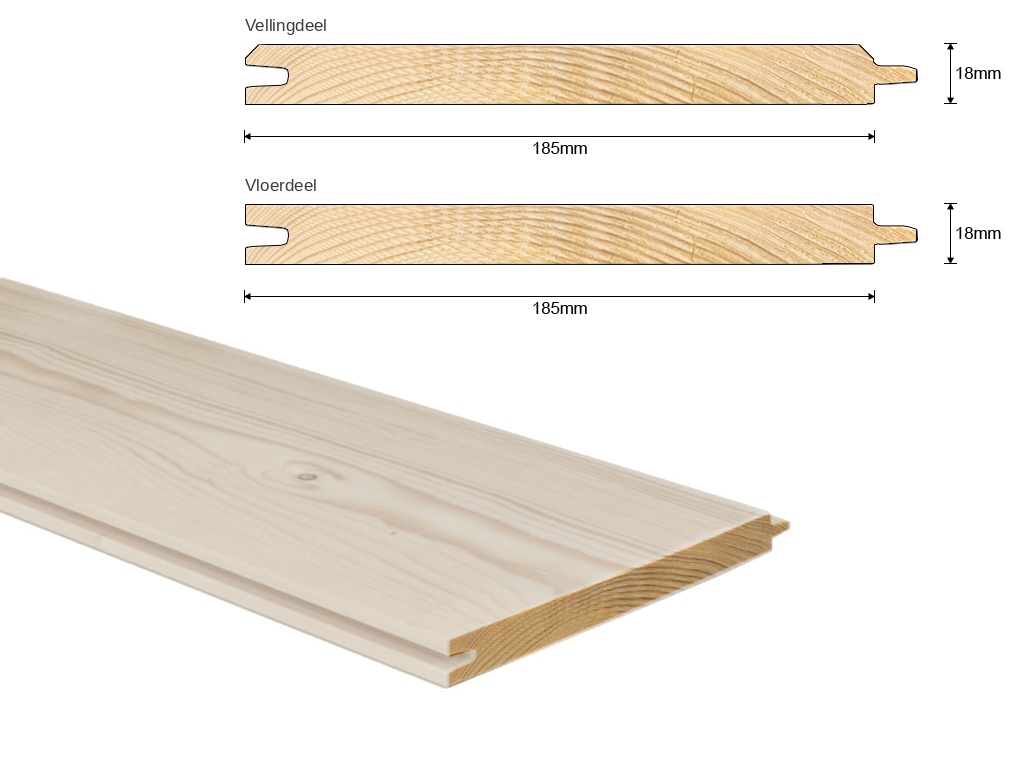 Vuren C vloerdeel/vellingdeel 18x185 mm. gegrond